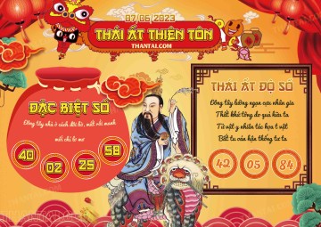 Thái Ất Thiên Tôn 07/06/2023