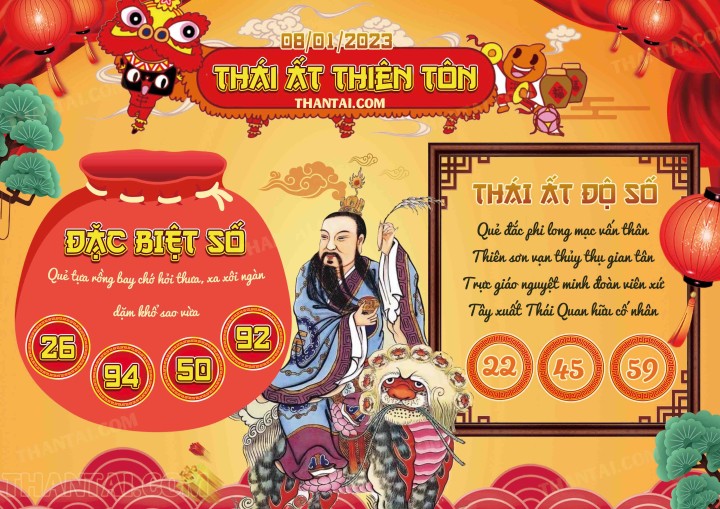 Thái Ất Thiên Tôn 01/01/2023