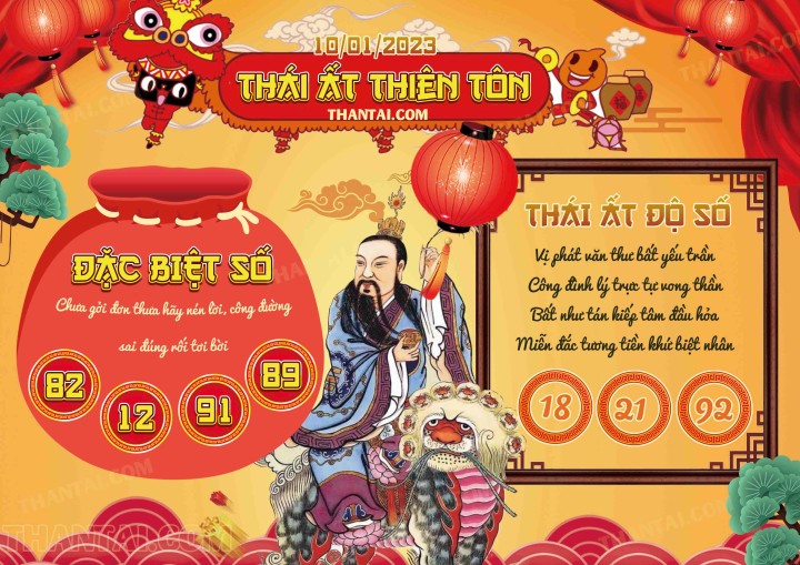 Thái Ất Thiên Tôn 01/01/2023