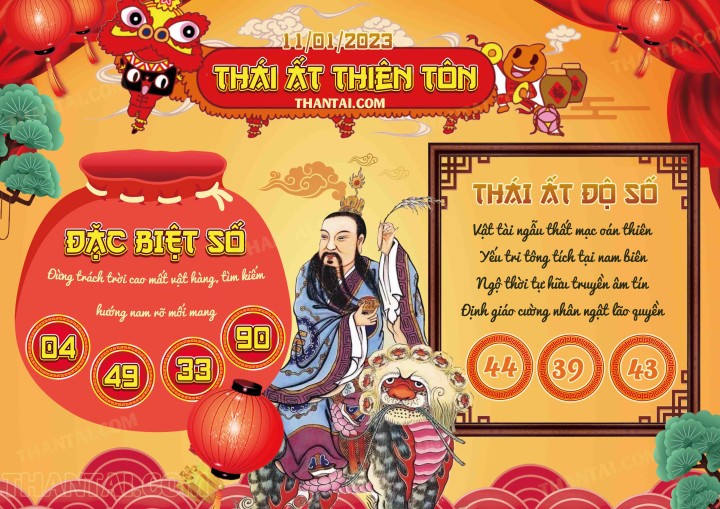 Thái Ất Thiên Tôn 01/01/2023