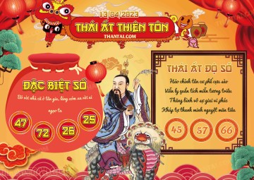 Thái Ất Thiên Tôn 13/04/2023