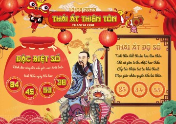 Thái Ất Thiên Tôn 13/08/2023