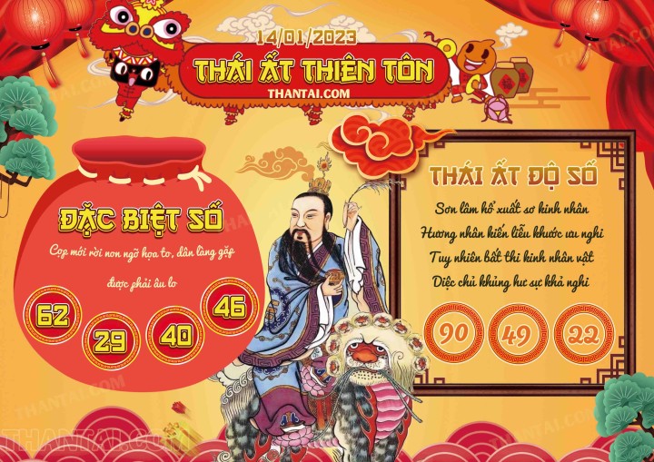 Thái Ất Thiên Tôn 01/01/2023