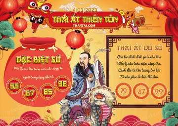 Thái Ất Thiên Tôn 14/03/2023