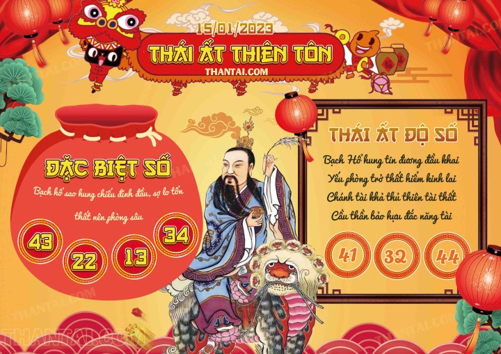 Thái Ất Thiên Tôn 01/01/2023