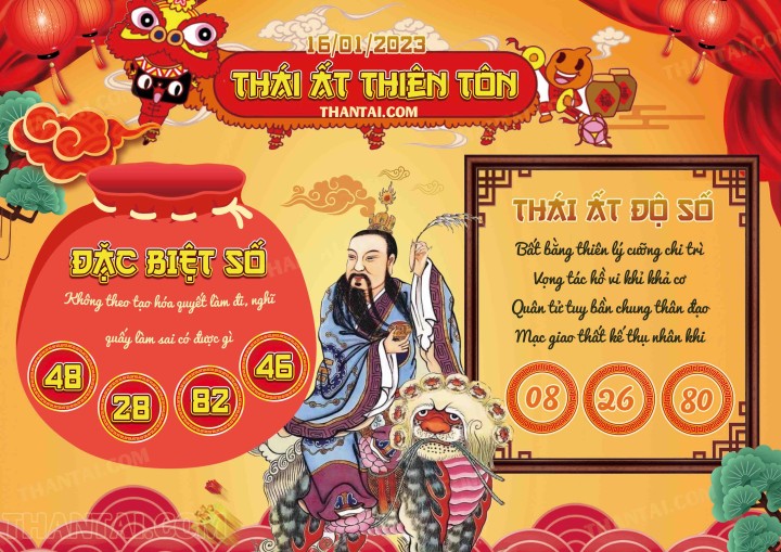 Thái Ất Thiên Tôn 01/01/2023