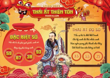 Thái Ất Thiên Tôn 17/03/2023