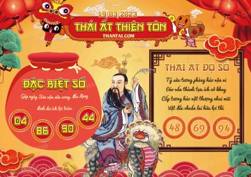 Thái Ất Thiên Tôn 19/03/2023