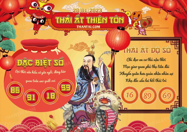 Thái Ất Thiên Tôn 05/01/2023