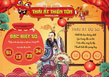 Thái Ất Thiên Tôn 20/06/2023