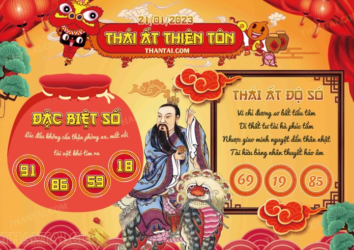 Thái Ất Thiên Tôn 06/01/2023