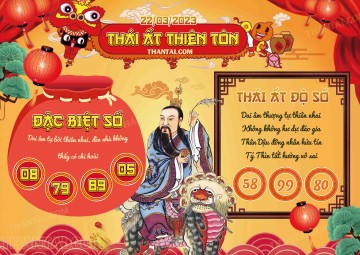 Thái Ất Thiên Tôn 22/03/2023