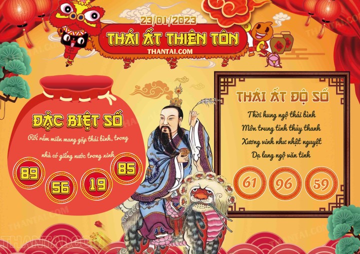 Thái Ất Thiên Tôn 08/01/2023