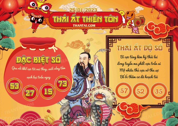 Thái Ất Thiên Tôn 10/01/2023