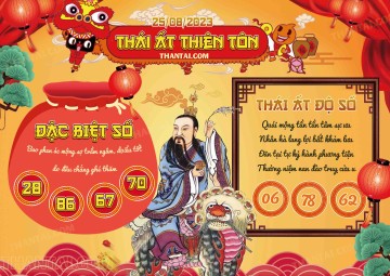 Thái Ất Thiên Tôn 25/08/2023