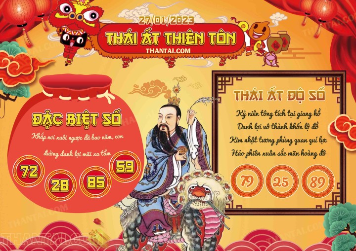 Thái Ất Thiên Tôn 12/01/2023