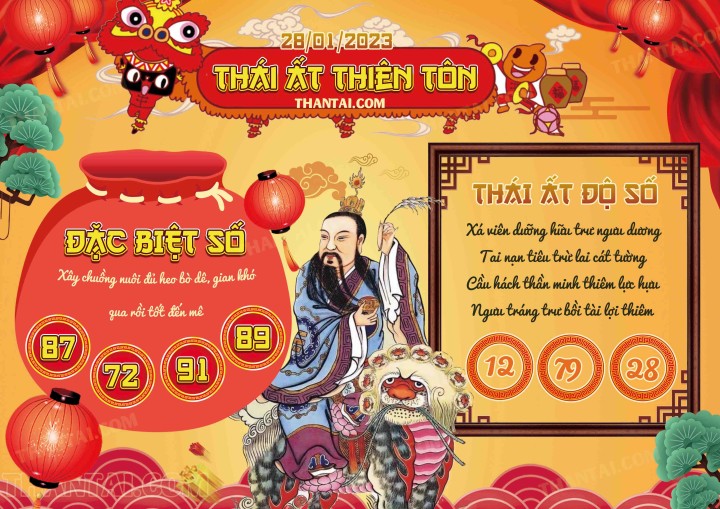 Thái Ất Thiên Tôn 13/01/2023