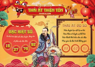 Thái Ất Thiên Tôn 30/01/2023