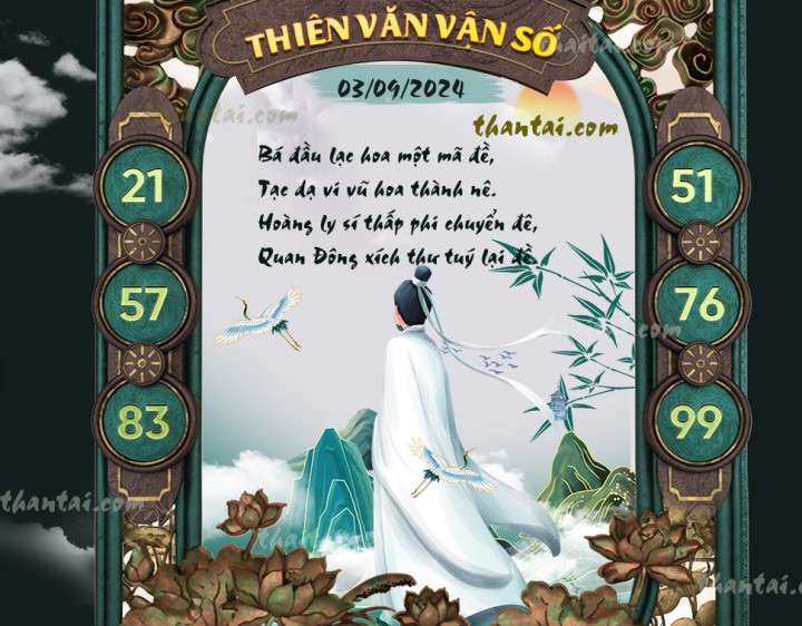 THIÊN VĂN VẬN SỐ 19/08/2024