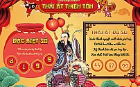 Hình ảnh kho tàng Thái Ất Thiên Tôn dự đoán XSMB ngày 17/09/2024