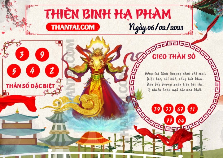 Thiên Binh Hạ Phàm 22/01/2023
