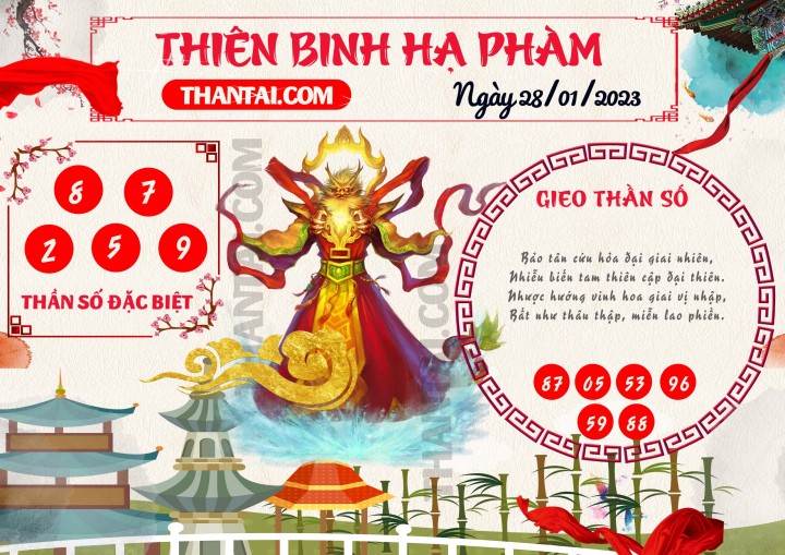 Thiên Binh Hạ Phàm 13/01/2023