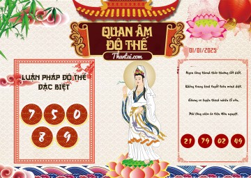 Quan Âm Độ Thế 01/01/2025