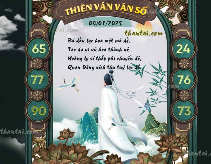 THIÊN VĂN VẬN SỐ 20/12/2024