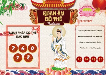 Quan Âm Độ Thế 06/01/2025