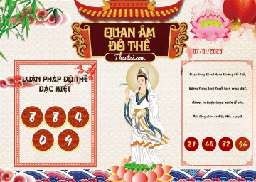 Quan Âm Độ Thế 07/01/2025