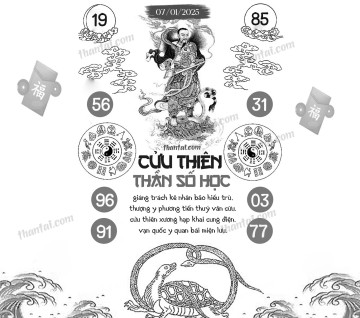 CỬU THIÊN THẦN SỐ HỌC 07/01/2025