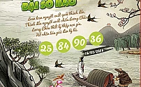 Hình ảnh kho tàng Nguyễn Du Đại Hào Số dự đoán XSMB ngày 16/03/2025