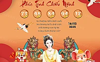Hình ảnh kho tàng Phúc Tinh Chiếu Mệnh dự đoán XSMB ngày 16/03/2025