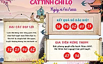Hình ảnh kho tàng CÁT TINH CHỈ LỘ dự đoán XSMB ngày 16/03/2025
