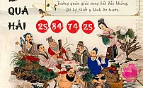 Hình ảnh kho tàng BÁT TIÊN QUÁ HẢI dự đoán XSMB ngày 16/03/2025