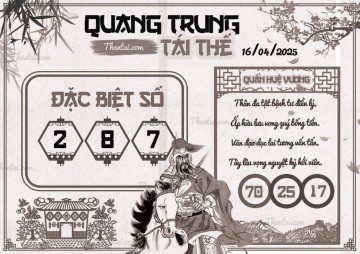 QUANG TRUNG TÁI THẾ 16/04/2025