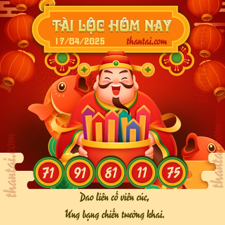 Tài Lộc Hôm Nay 02/04/2025