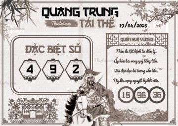 QUANG TRUNG TÁI THẾ 19/04/2025