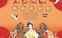 Hình ảnh kho tàng Phúc Tinh Chiếu Mệnh dự đoán XSMB ngày 14/05/2025