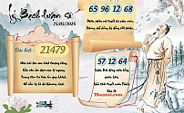 Hình ảnh kho tàng Lý Bạch Luận Số dự đoán XSMB ngày 15/05/2025
