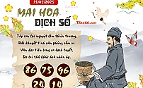 Hình ảnh kho tàng Mai Hoa Dịch Số dự đoán XSMB ngày 15/05/2025