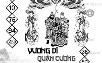 Hình ảnh kho tàng Vương Dĩ Quân Cương dự đoán XSMB ngày 15/05/2025