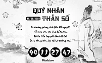 Hình ảnh kho tàng QUÝ NHÂN THẦN SỐ dự đoán XSMB ngày 15/05/2025