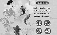 Hình ảnh kho tàng CÁ CHÉP VƯỢT VŨ MÔN dự đoán XSMB ngày 15/05/2025