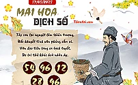 Hình ảnh kho tàng Mai Hoa Dịch Số dự đoán XSMB ngày 17/05/2025