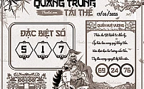 Hình ảnh kho tàng QUANG TRUNG TÁI THẾ dự đoán XSMB ngày 17/05/2025