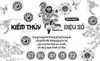 Hình ảnh kho tàng KIẾM THỦY DIỆU SỐ dự đoán XSMB ngày 17/05/2025