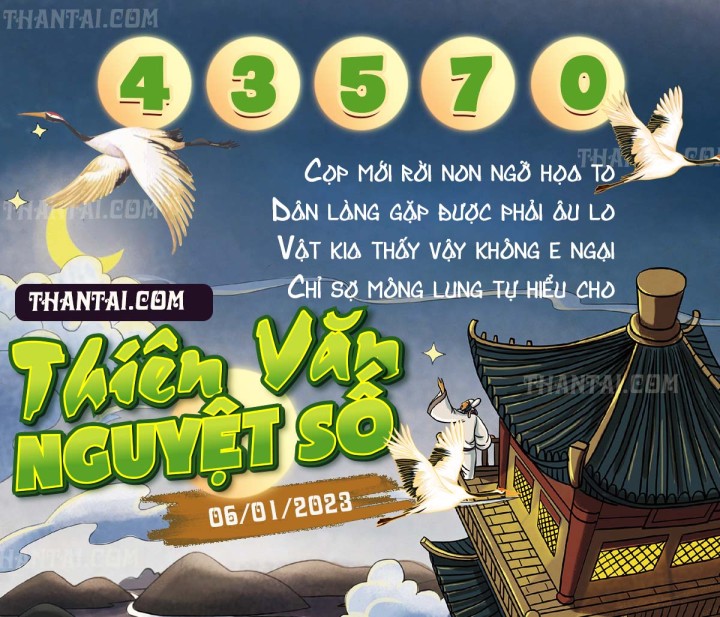 THIÊN VĂN NGUYỆT SỐ 01/01/2023
