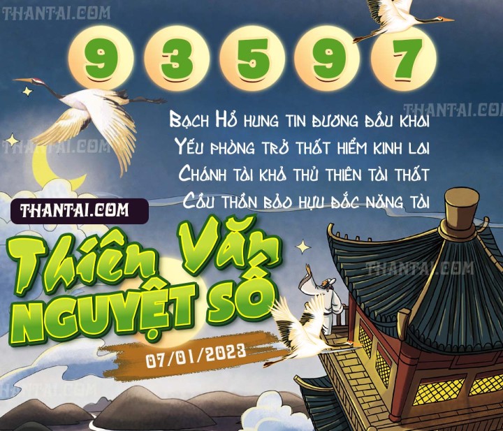 THIÊN VĂN NGUYỆT SỐ 01/01/2023