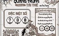Hình ảnh kho tàng QUANG TRUNG TÁI THẾ dự đoán XSMB ngày 02/06/2025